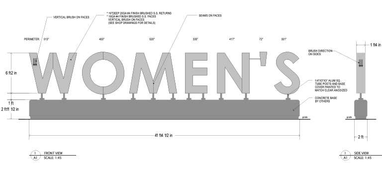 Womens chart